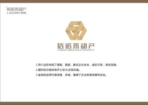 信諾不動(dòng)產(chǎn)企業(yè)形象設(shè)計(jì) 塑造專業(yè)與信賴的品牌形象