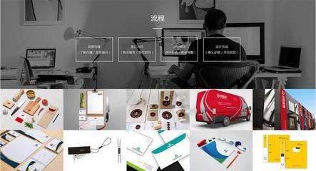 企業畫冊 精準鎖定受眾，定義企業形象